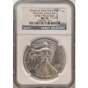 2012(W) EARLY RELEASES Struck at West Point Mint